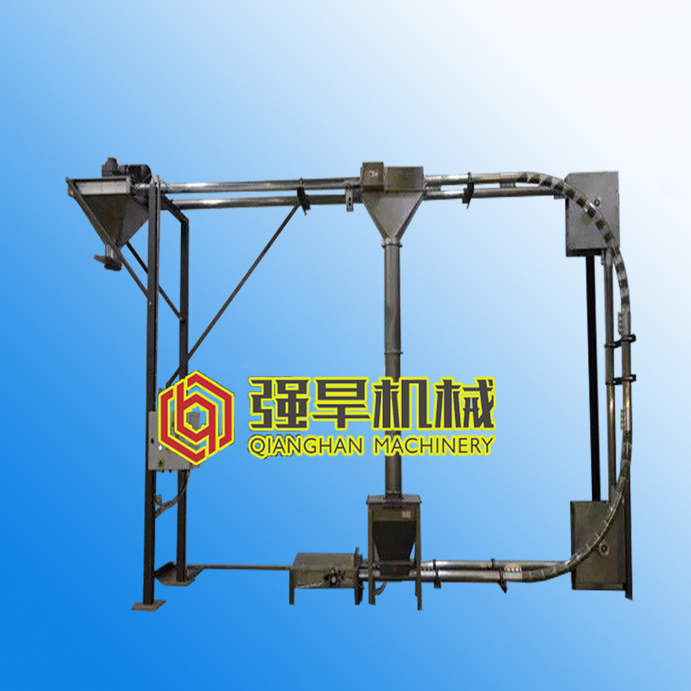管鏈輸送機
